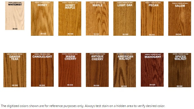 GF Oil Based Wood Stains